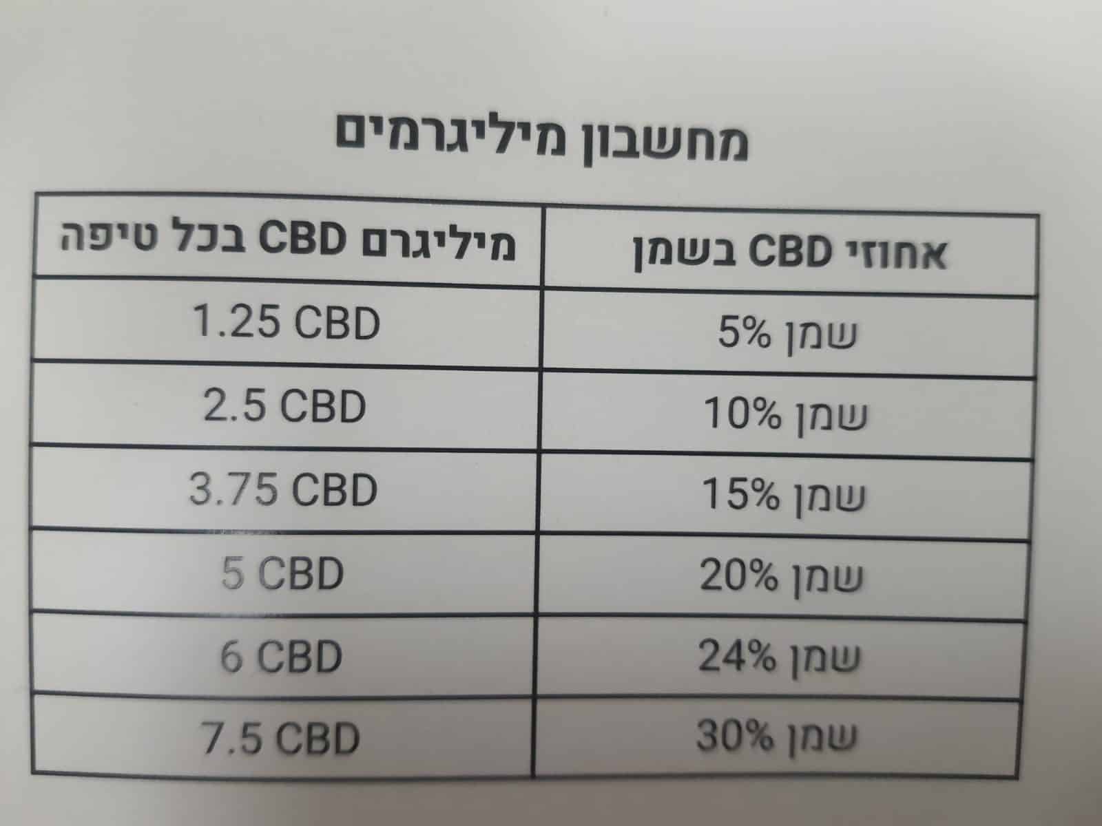 WhatsApp Image 2022 11 17 at 11.35.08 e1668677789878