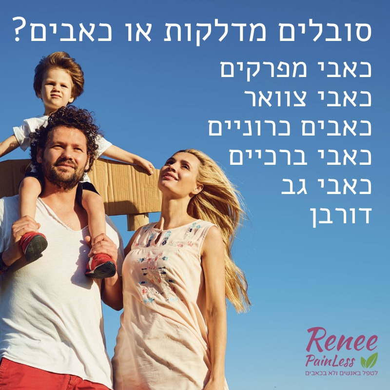 COPY painless google ad Square Graphic Post